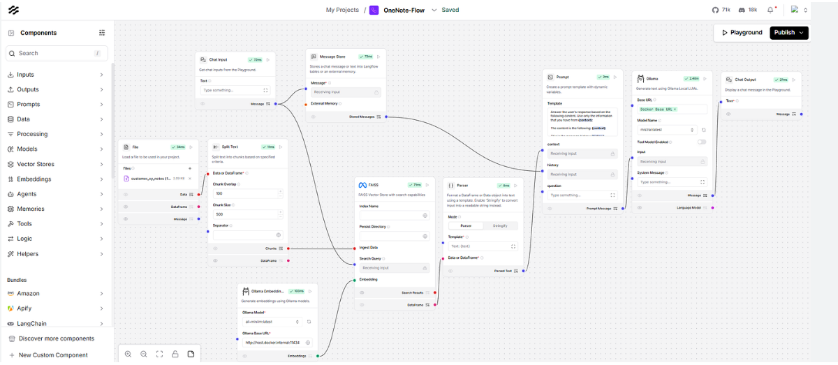 AI Automations Code Preview